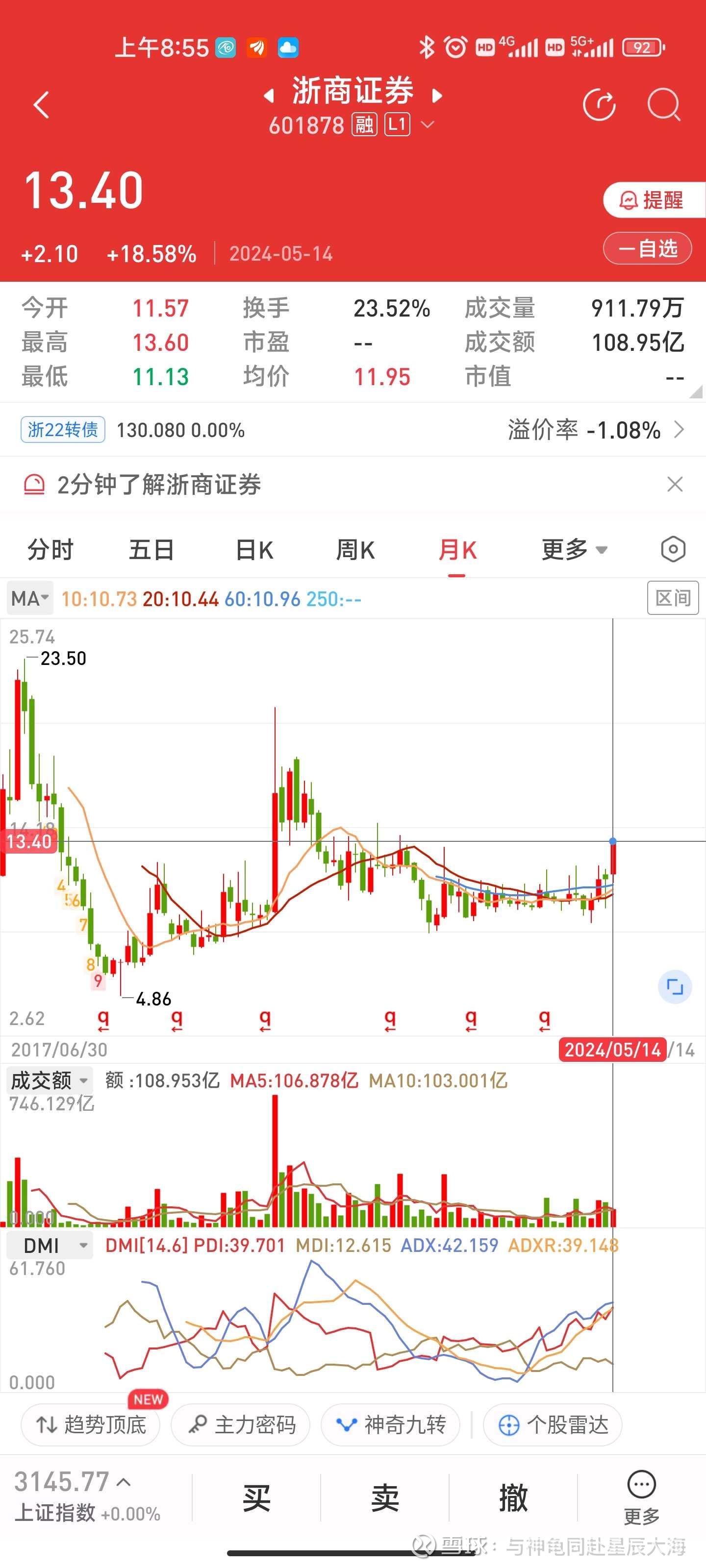 浙商證券股票行情分析——聚焦601878股票，浙商證券股票行情深度解析，聚焦代碼601878的股票動(dòng)態(tài)