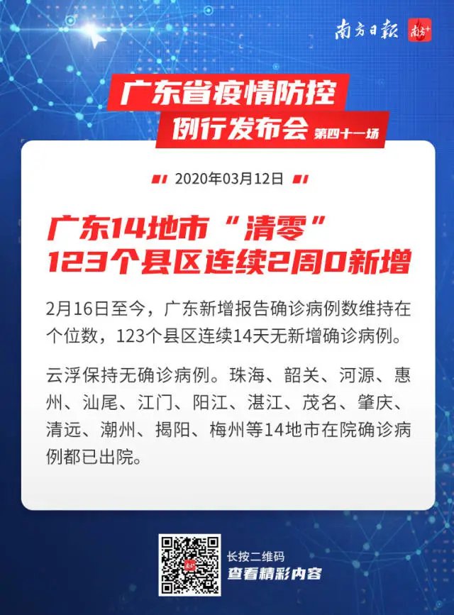廣東疫情最新消息，今日局部防控措施升級，疫情防控仍需警惕，廣東局部疫情防控措施升級，疫情防控持續(xù)警惕，最新消息發(fā)布