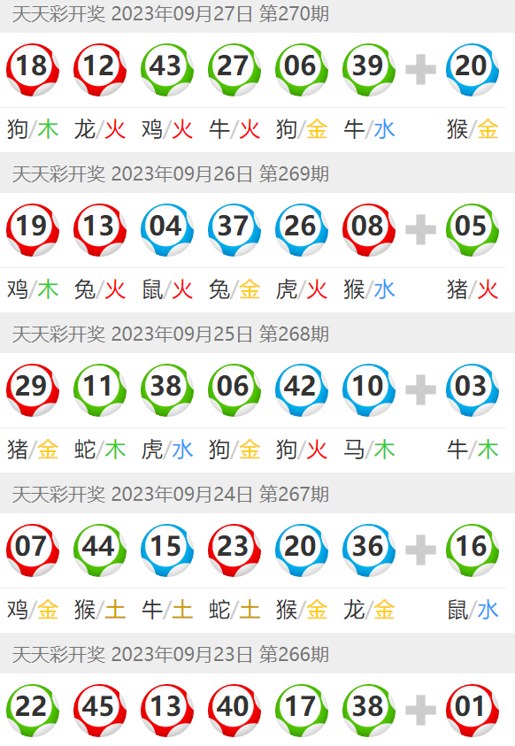 澳門彩最快開獎(jiǎng)圖，掌握最新動(dòng)態(tài)，贏取豐厚獎(jiǎng)金，澳門彩最新開獎(jiǎng)動(dòng)態(tài)，掌握資訊贏大獎(jiǎng)