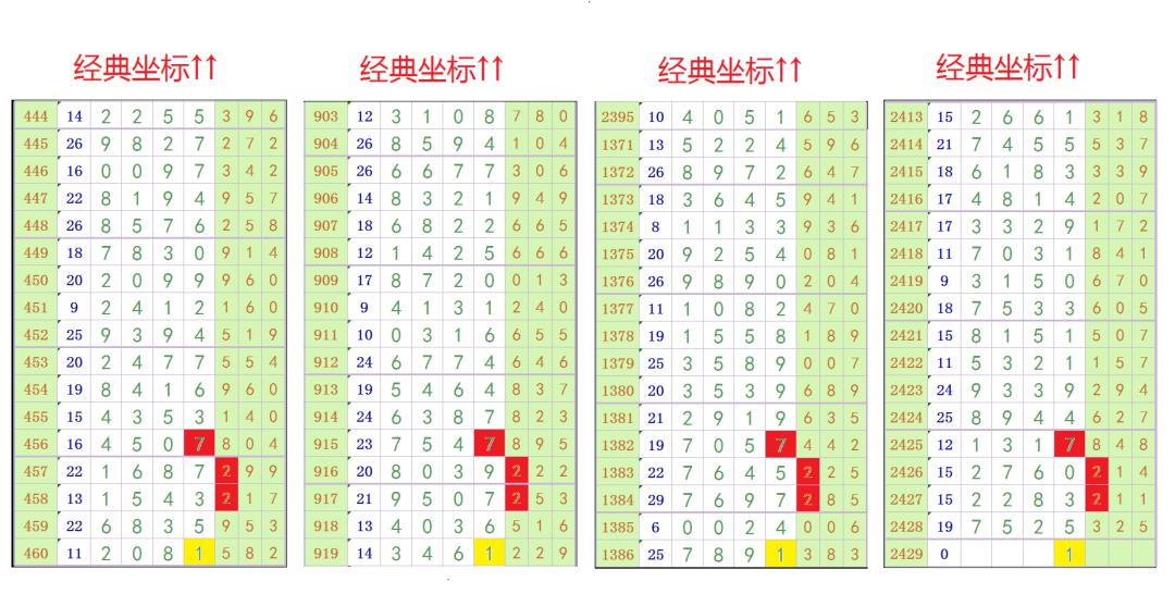 中國王中王一肖三碼，深度解讀與SEO優(yōu)化策略，中國王中王一肖三碼深度解讀與SEO優(yōu)化策略指南