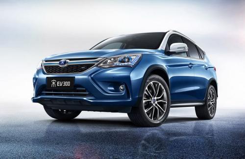 比亞迪股票股吧，投資前景深度解析，比亞迪股票投資前景深度解析，股吧熱議的熱門話題