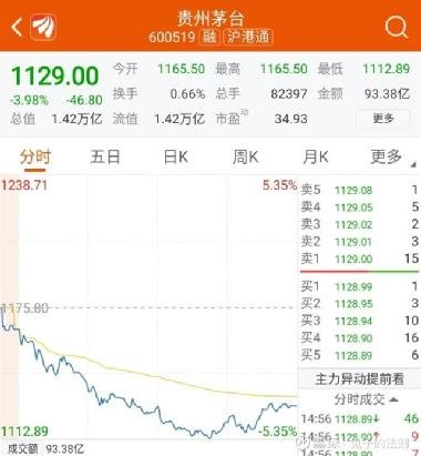 關(guān)于股票股吧中的600276股票深度解析，股票股吧中的深度解析，聚焦600276股票的全面解讀