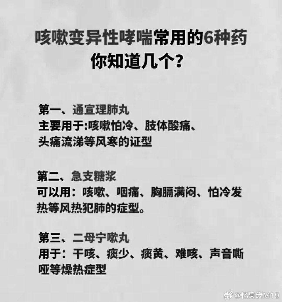 哮喘患者的福音，揭秘十大最佳特效藥物，哮喘患者的福音，揭秘十大特效藥物