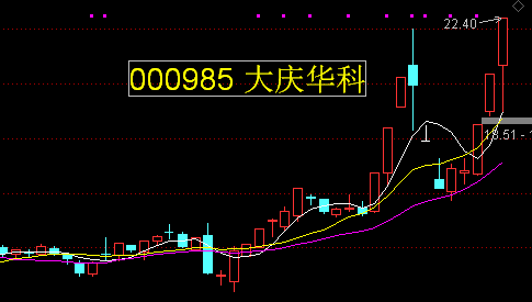 關(guān)于徐家匯股票（股票代碼，002561）的全面解析，徐家匯股票（股票代碼，002561）全面解析與深度探討