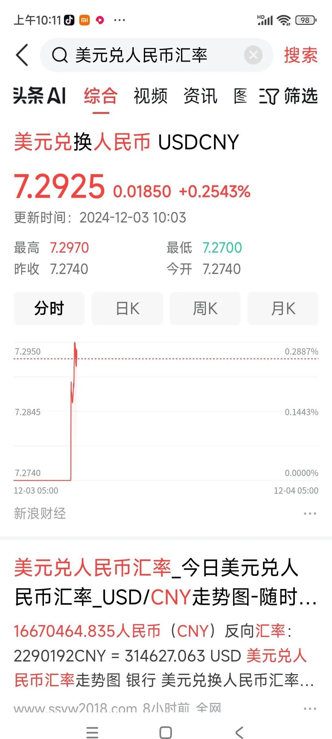 美金人民幣最新匯率，匯率波動與影響因素分析，美金人民幣最新匯率及波動影響因素深度解析