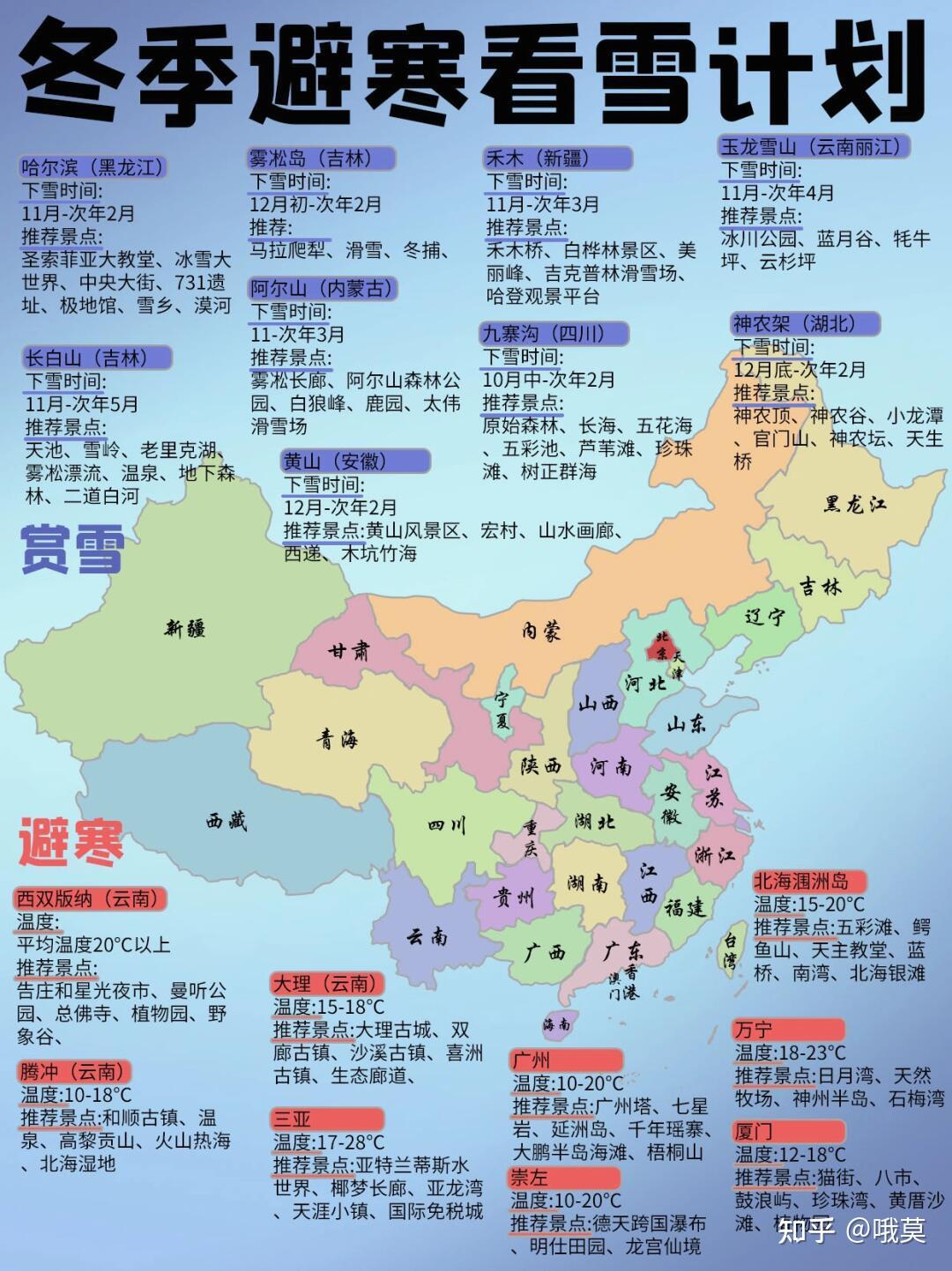 冬季旅游最佳去處國內(nèi)，冬季國內(nèi)旅游最佳去處