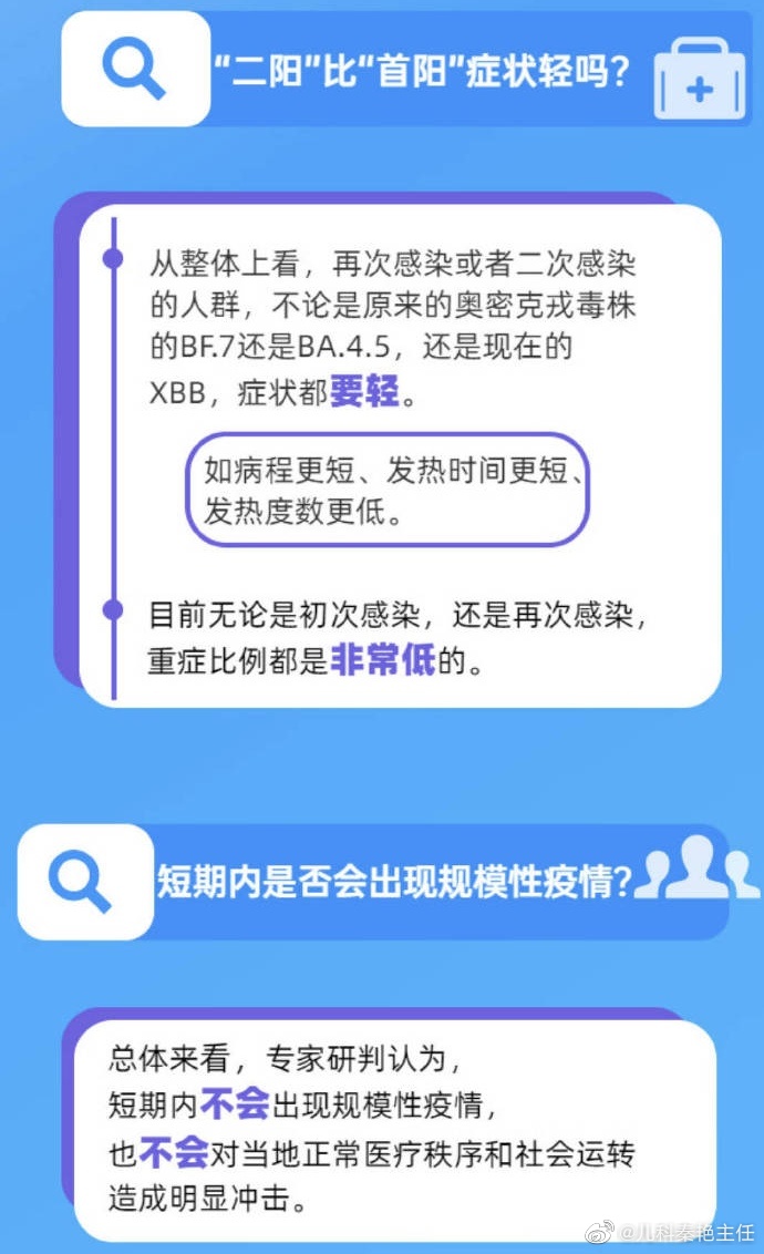 陽性幾天過傳染期，深入了解新冠病毒傳染期及防控措施，新冠病毒傳染期詳解，陽性多久過傳染期與防控措施指南