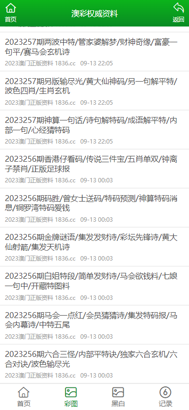 新澳資料大全正版資料2025年免費，全面解析與前瞻性探討，新澳資料大全正版資料2025年免費全面解析與前瞻性探討，洞悉未來趨勢