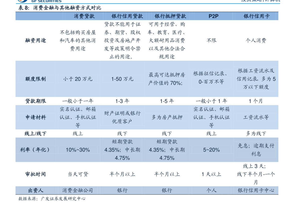 關(guān)于股票行情分析，601158股票的投資前景展望，股票行情分析，展望601158股票投資前景