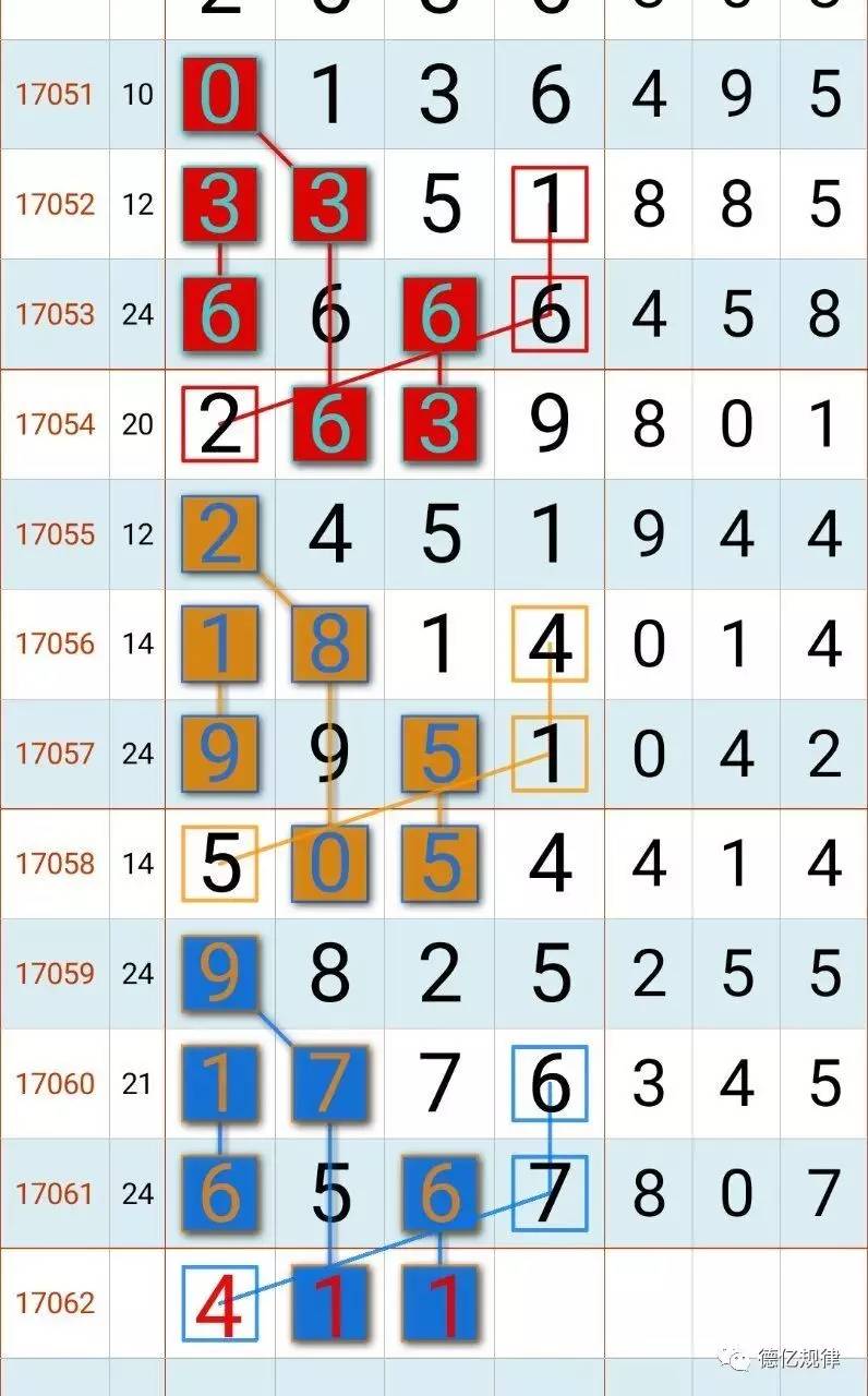 奧門碼開(kāi)獎(jiǎng)號(hào)，探索背后的秘密與SEO策略，奧門碼開(kāi)獎(jiǎng)號(hào)背后的秘密與SEO策略探索