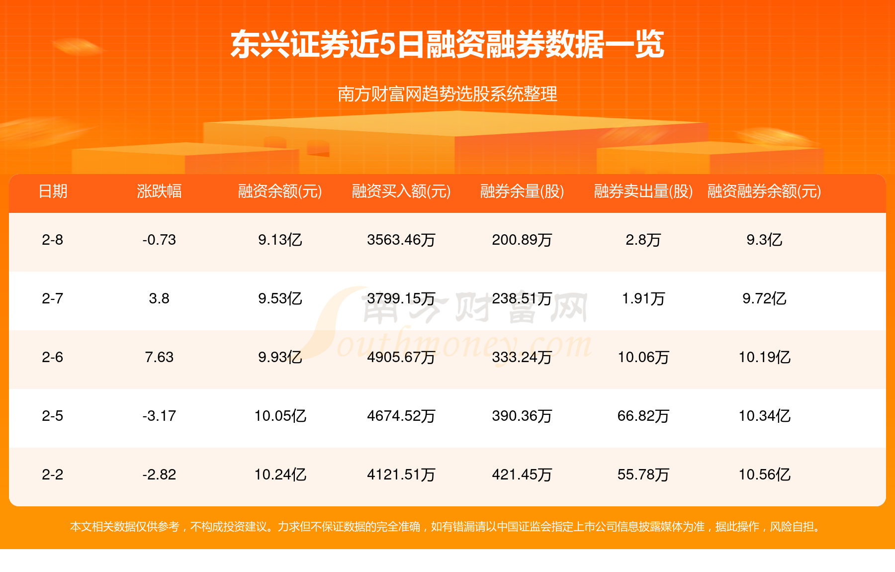 東興證券股吧，深度解析601198股票的投資潛力與挑戰(zhàn)，東興證券股吧投資潛力與挑戰(zhàn)深度解析，股票601198的投資前景探討