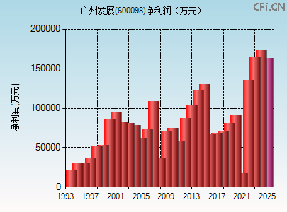 探索數(shù)字600098背后的故事與SEO奧秘，數(shù)字背后的故事與SEO奧秘揭秘，600098的神秘面紗