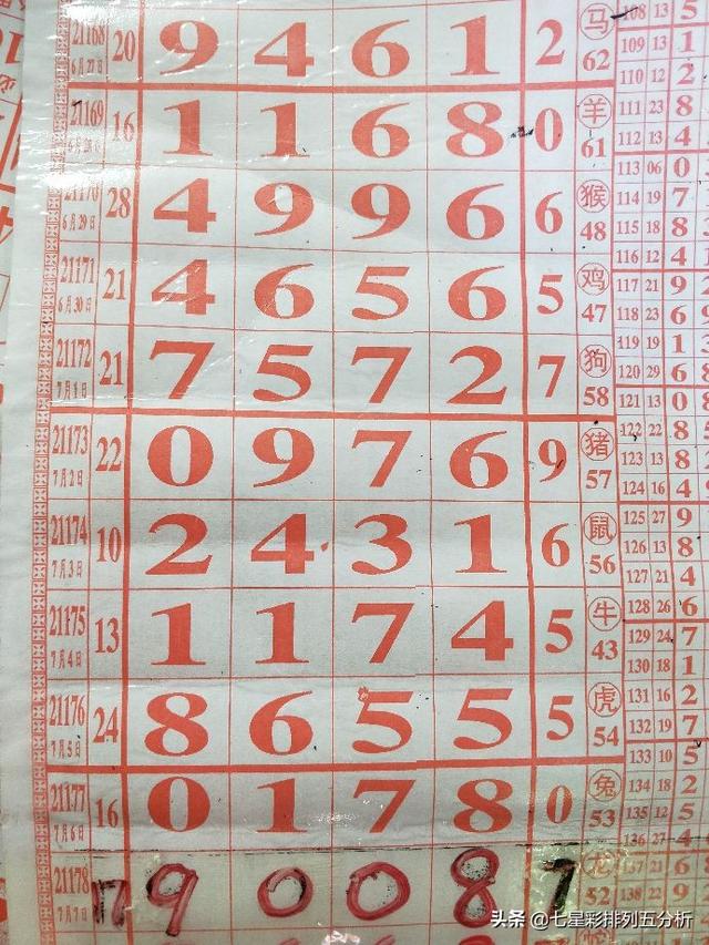 香港劉伯溫六肖精選一，揭秘預(yù)測背后的秘密與真相（附93O解讀），揭秘劉伯溫六肖精選預(yù)測背后的真相與秘密（附獨家解讀）