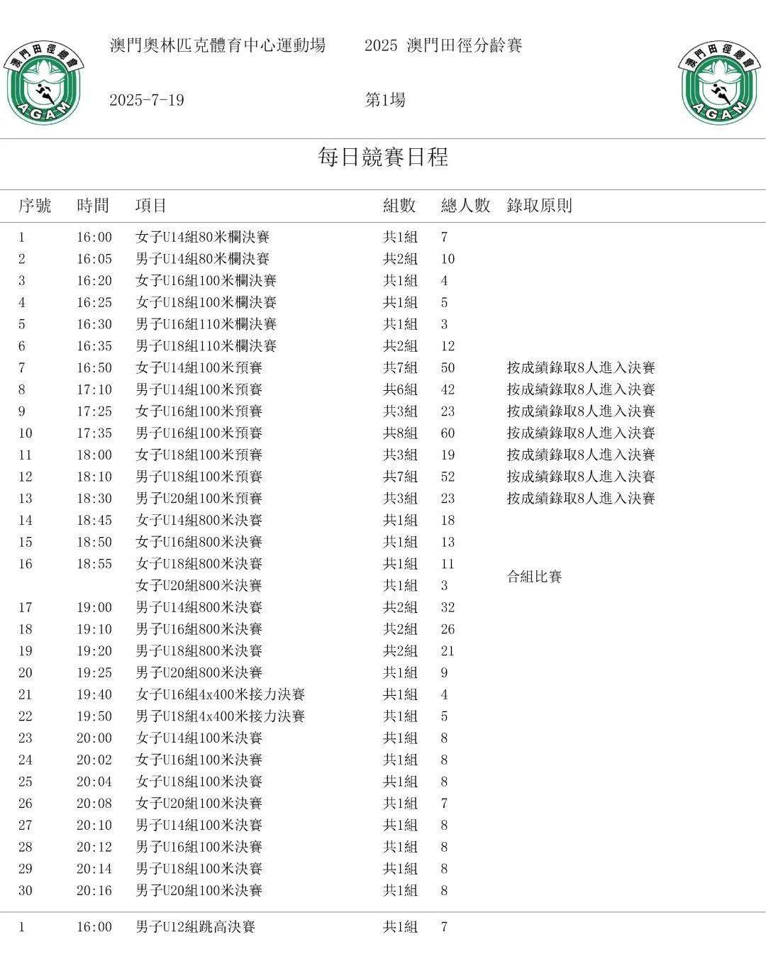 澳門彩票的奧秘，探索2025年澳門彩票搖號記錄，澳門彩票奧秘揭秘，探索2025年搖號記錄全解析