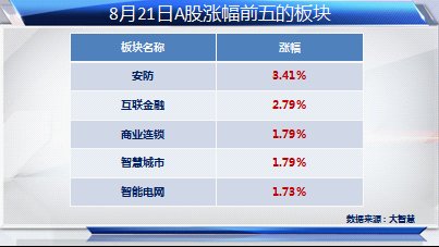 股票資訊最好的網站——全方位解讀股市動態(tài)，股票資訊最佳網站，全方位掌握股市動態(tài)