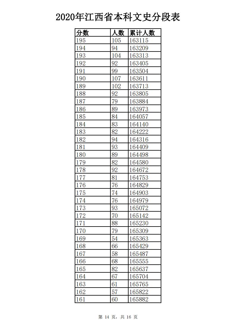 揭秘2025新奧歷史開獎記錄表一，探索彩票背后的秘密，揭秘彩票背后的秘密，探索2025新奧歷史開獎記錄表一