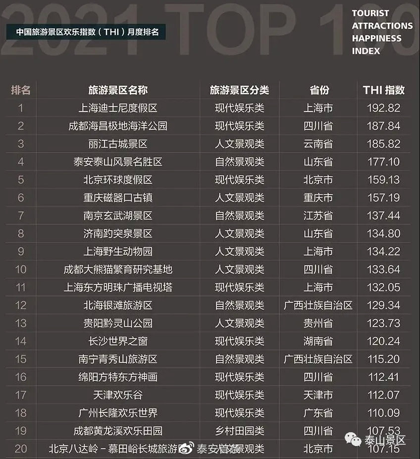 旅游網(wǎng)站大全排名，探索最佳旅游網(wǎng)站的旅程，旅游網(wǎng)站排名大全，發(fā)現(xiàn)最佳旅游網(wǎng)站，開啟探索之旅