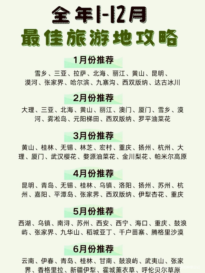 三月旅游的最佳地點(diǎn)，尋找春天的足跡，三月踏春之旅，探尋最佳旅游地，留下春天的足跡