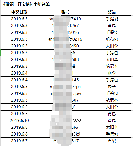 一肖中獎概率，揭秘彩票背后的秘密，揭秘彩票背后的秘密，一肖中獎概率解析