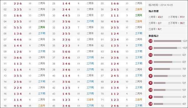 新澳門今期開獎結果查詢表圖片——全面解析與實時更新，澳門最新開獎結果查詢表圖片，全面解析與實時更新