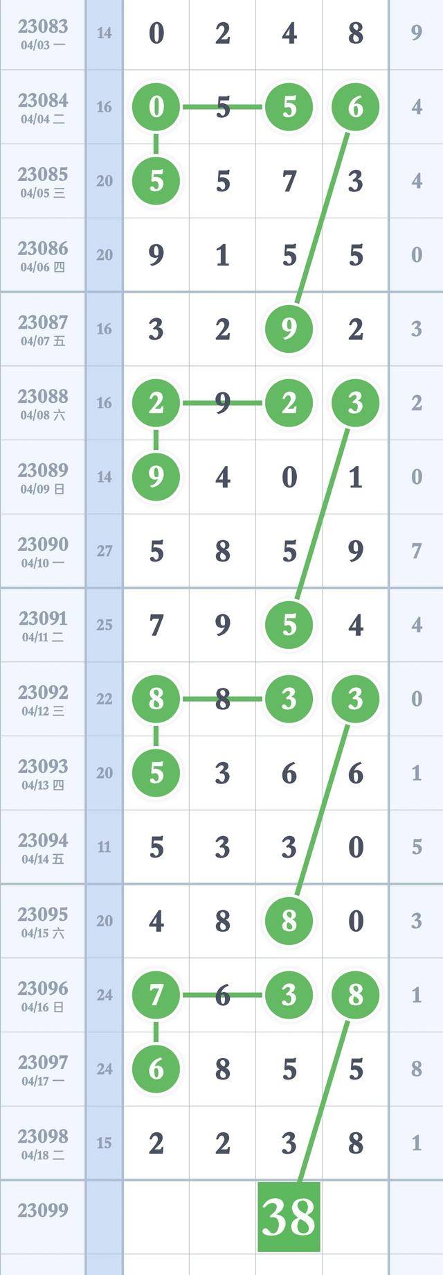 四肖八碼期期準(zhǔn)精選，揭秘精準(zhǔn)預(yù)測(cè)的秘密，四肖八碼期期準(zhǔn)精選，揭秘精準(zhǔn)預(yù)測(cè)四肖八碼的秘密