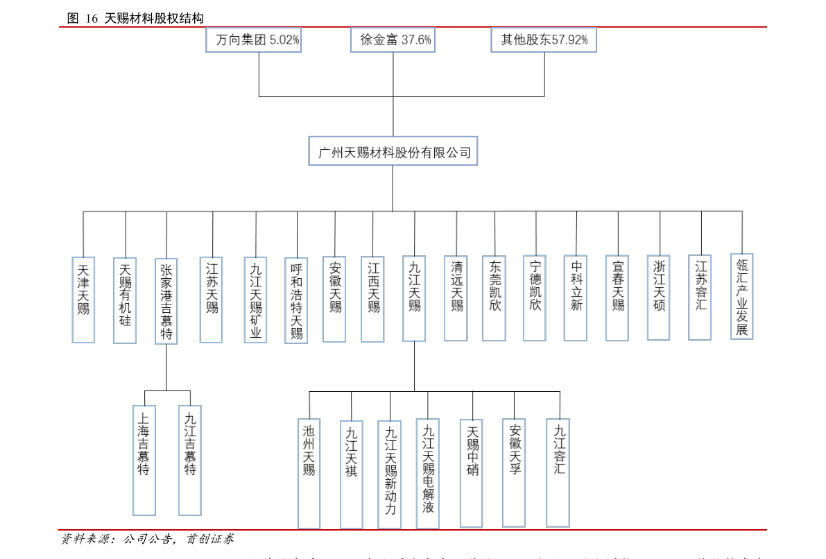 關(guān)于股票600976的全面解析，股票600976全面解析與深度探討