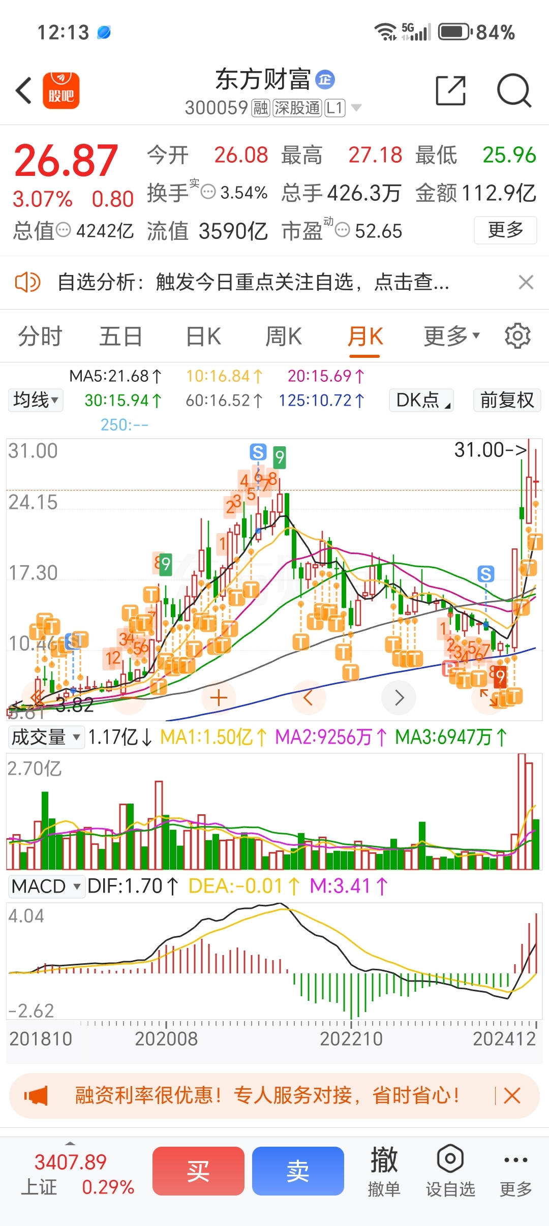 揭秘東方財富代碼002432，探索股市新航標(biāo)，東方財富代碼002432股市新航標(biāo)深度解析