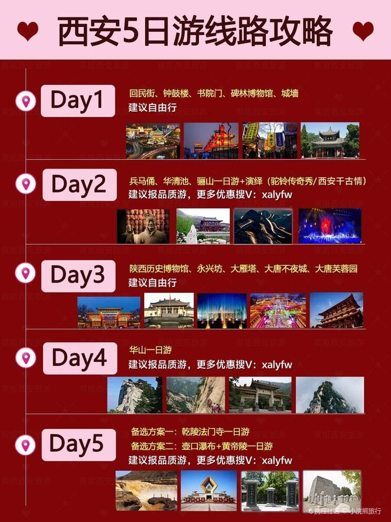 西安旅游攻略，五天自由行完全指南，西安五天自由行旅游攻略，完全指南
