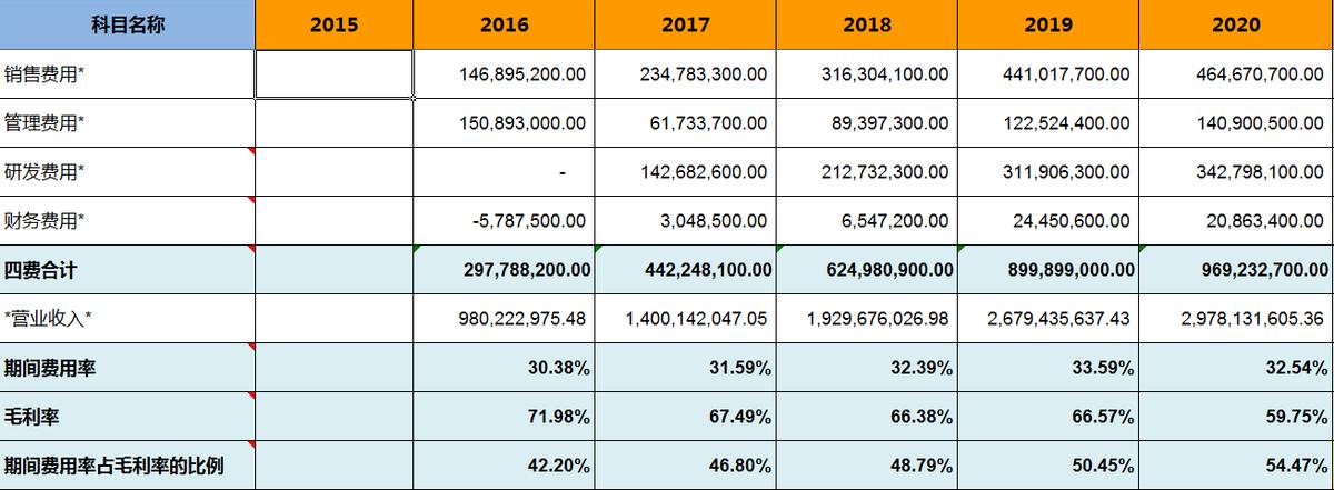 關(guān)于安特生物股票的全面解析，安特生物股票全面解析與投資建議
