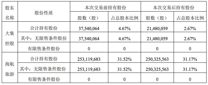 凱撒文化股票，深度解析與前景展望，凱撒文化股票，深度解析及前景展望