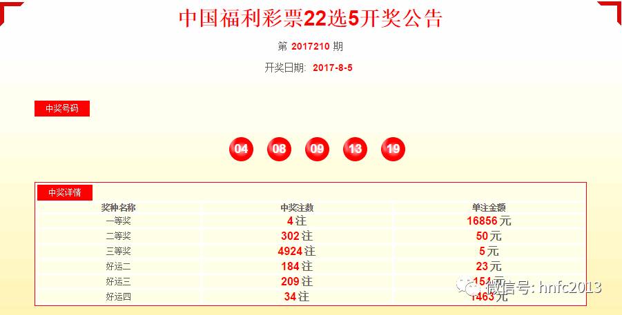 47766.com奧彩開獎結(jié)果——最新動態(tài)與解讀，47766.com奧彩開獎結(jié)果最新動態(tài)解讀