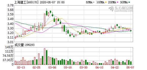 深度解析 第15頁