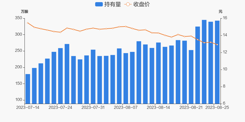 探索股市之路，聚焦002534股吧的獨特魅力與挑戰(zhàn)，聚焦股市探索之旅，揭秘002534股吧的獨特魅力和挑戰(zhàn)