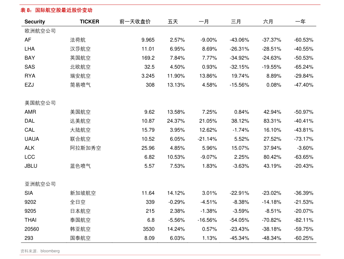 關(guān)于股票行情，深度解析600779股票走勢(shì)，深度解析，股票行情下的600779股票走勢(shì)展望