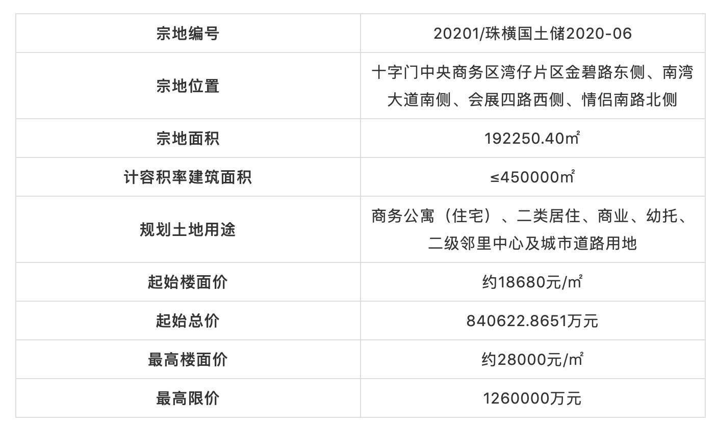 新澳門開獎結果2025開獎記錄查詢表，全面解析與實用指南，澳門開獎結果解析與實用指南，查詢表及最新開獎記錄回顧 2025年回顧篇
