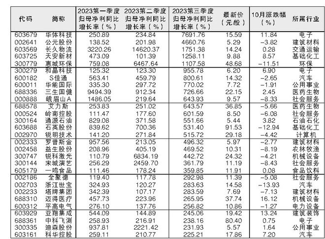 澳門三肖三碼精準(zhǔn)預(yù)測，揭秘黃大仙的神秘面紗與背后的秘密故事，澳門三肖三碼精準(zhǔn)預(yù)測揭秘，黃大仙的神秘面紗與背后故事探索
