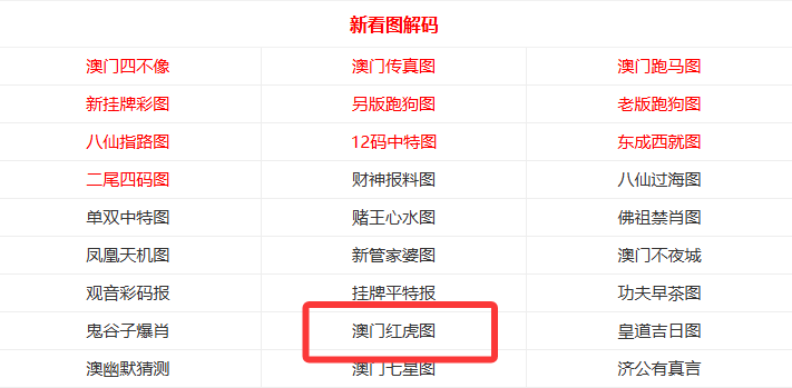 探索未來(lái)，2025新澳門(mén)天天開(kāi)好彩的無(wú)限可能，探索未來(lái)，澳門(mén)彩票的無(wú)限可能與新機(jī)遇（2025年展望）