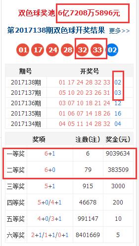 香港上期開獎(jiǎng)結(jié)果全面解析，香港上期開獎(jiǎng)結(jié)果深度解析