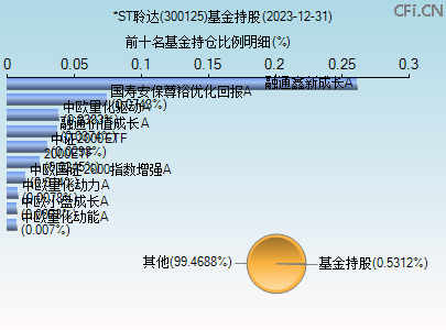 關(guān)于股票行情分析，探索300125股票的動(dòng)態(tài)與前景展望，股票行情分析，探索300125股票動(dòng)態(tài)與未來(lái)展望