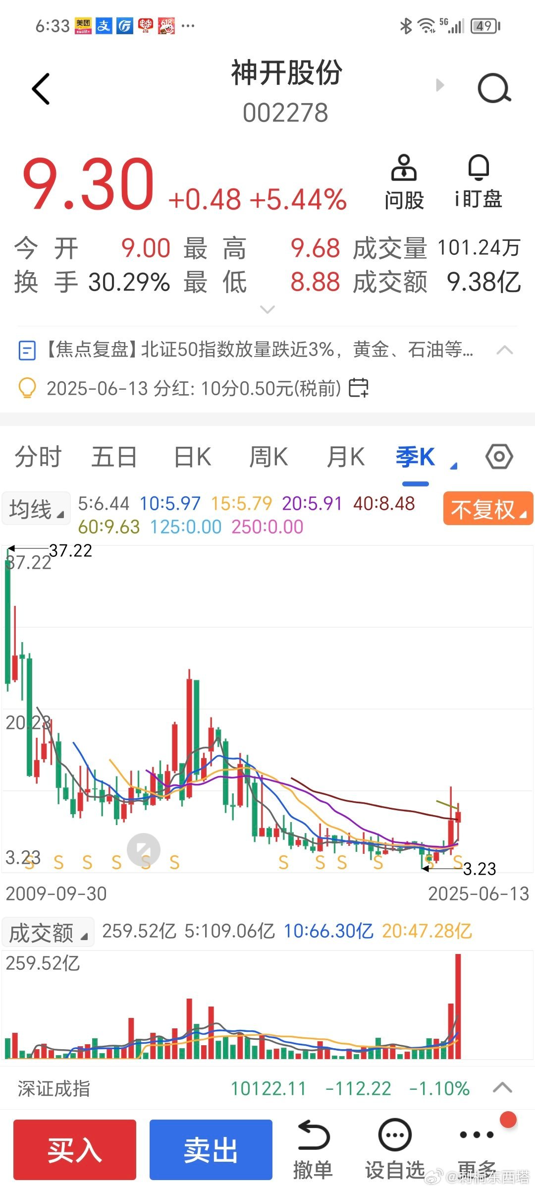 關(guān)于002251最新消息的全面解析，002251最新消息全面解析報(bào)告
