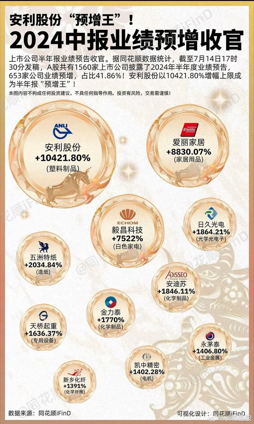 王中王全年資抖一肖中特——揭秘生肖運(yùn)勢(shì)與秘密，揭秘生肖運(yùn)勢(shì)與秘密，王中王全年預(yù)測(cè)一肖特輯