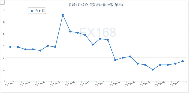 香港綜合出號走勢圖，探索與解讀，香港綜合出號走勢圖的深度探索與解讀