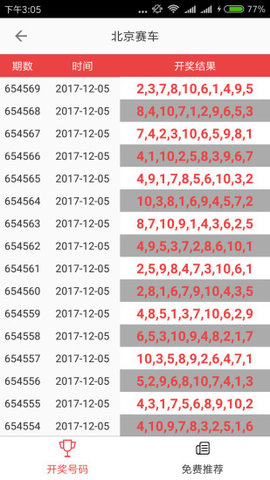 澳門六下彩開獎(jiǎng)結(jié)果，探索彩票背后的秘密與策略分析，澳門六下彩開獎(jiǎng)結(jié)果深度解析，揭秘彩票背后的秘密與策略探討