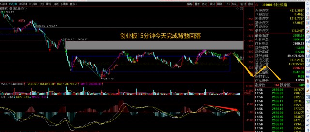明天股市走勢怎么樣，深度分析與預測，明日股市走勢深度分析與預測，趨勢如何？