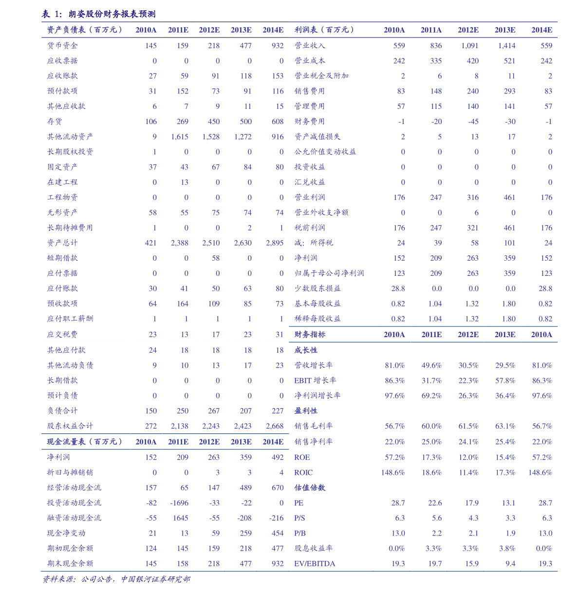 關于股票行情分析，002343股票走勢展望，股票行情分析，展望002343股票走勢前景