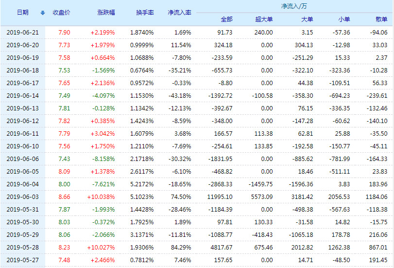 關于股票行情分析，探索300240股票的前景與挑戰(zhàn)，股票行情分析，探索300240股票的未來走勢與挑戰(zhàn)