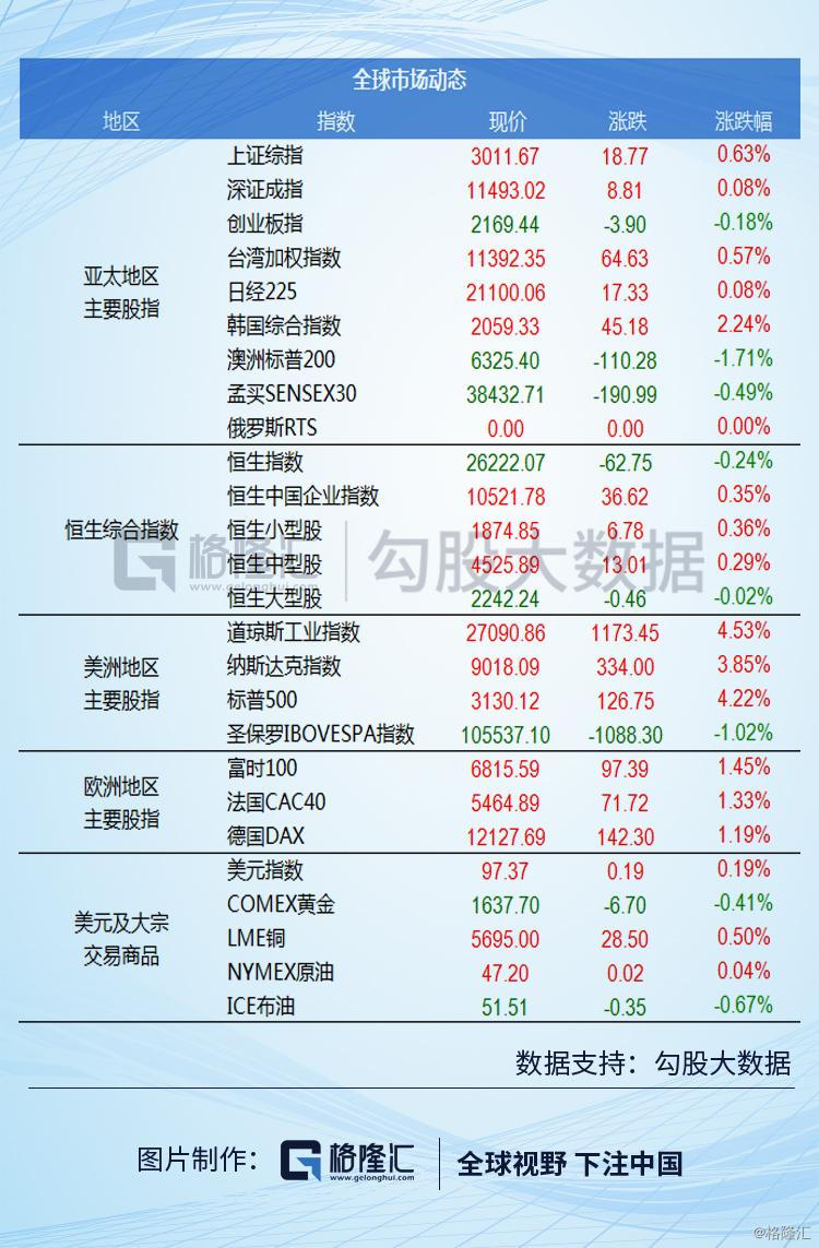 關(guān)于301361股票上市日期的詳細(xì)解析，301361股票上市日期深度解析