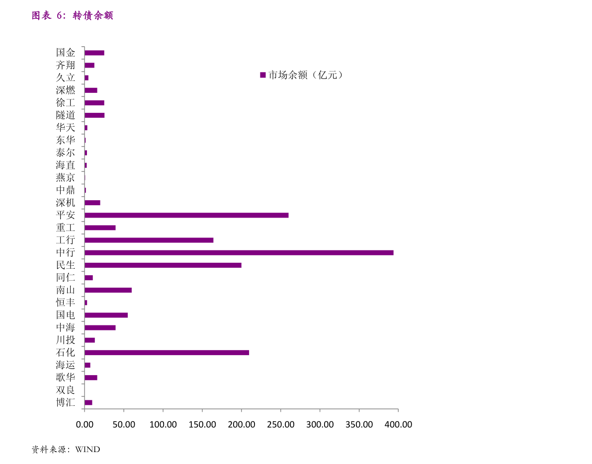 關于股票行情分析，聚焦代碼為000981的股票走勢，股票行情分析，聚焦代碼為000981的股票走勢揭秘