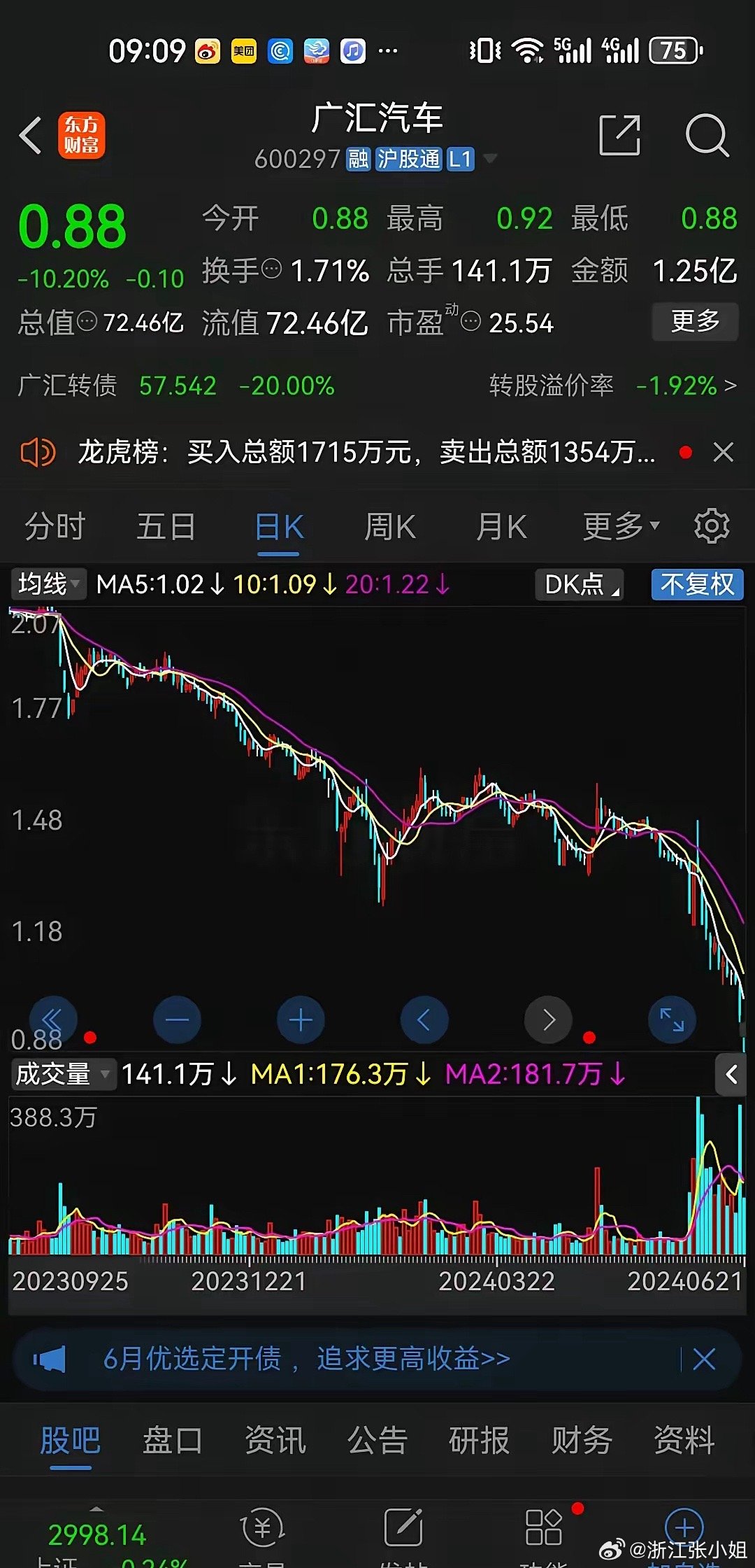 廣汽汽車股票，投資潛力與市場前景分析，廣汽汽車股票投資潛力與市場前景深度解析