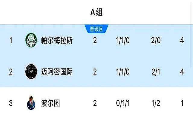 最快澳門歷史開獎(jiǎng)記錄，探索與解析，澳門歷史開獎(jiǎng)記錄探索與解析